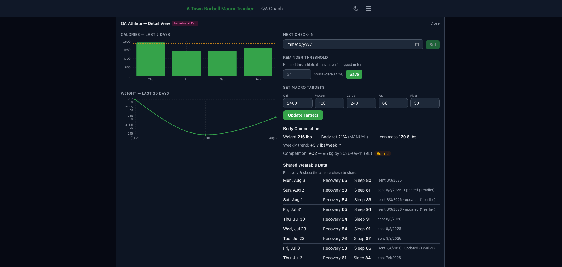 Coach detail view showing recovery and sleep scores an athlete shared from their Whoop